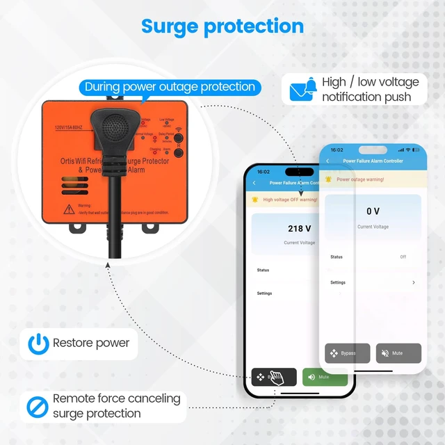 Alt view image 4 of 7 - Wi-Fi Smart Power Failure Alarm with Surge Protector, Remotely Monitor and Control Your Refrigerator Via App, Ensuring The Safety of Refrigerator and Food Stored Inside