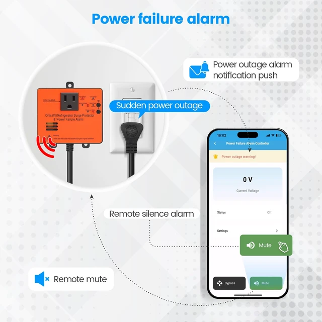 Alt view image 5 of 7 - Wi-Fi Smart Power Failure Alarm with Surge Protector, Remotely Monitor and Control Your Refrigerator Via App, Ensuring The Safety of Refrigerator and Food Stored Inside