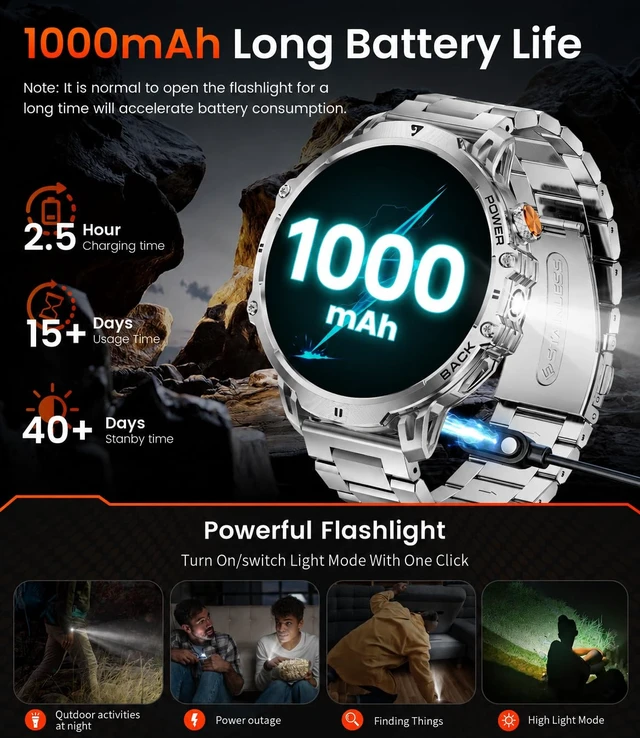 Alt view image 3 of 7 - Smart Watches for Men, 1.85" HD, 1000mAh, IP68, 110+Sports, Silver Military Zinc-Alloy Case, 40-Day Standby, HD Display, Bluetooth Call, 24/7 SPO2/Heart Rate/Sleep Monitor, for Android/iOS