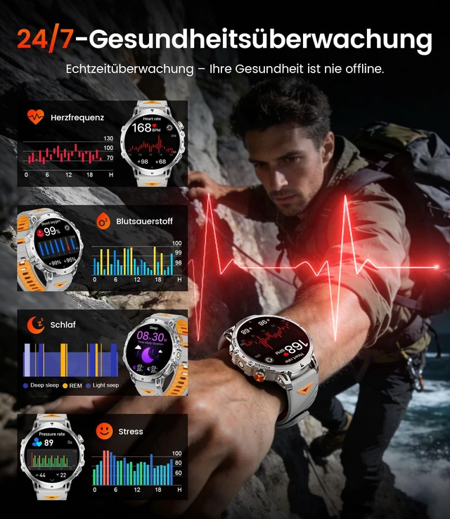 Alt view image 6 of 7 - Smart Watches for Men, 1.85" HD, 1000mAh, IP68, 110+Sports, Silver Military Zinc-Alloy Case, 40-Day Standby, HD Display, Bluetooth Call, 24/7 SPO2/Heart Rate/Sleep Monitor, for Android/iOS