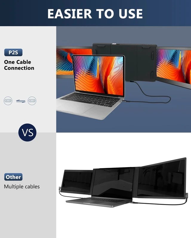Alt view image 4 of 7 - Laptop Screen Extender 12" FHD 1080P Portable Monitor for 13-16.5" Laptop Type-C Plug-Play Triple Portable Monitor Dual Monitor Extender for Mac