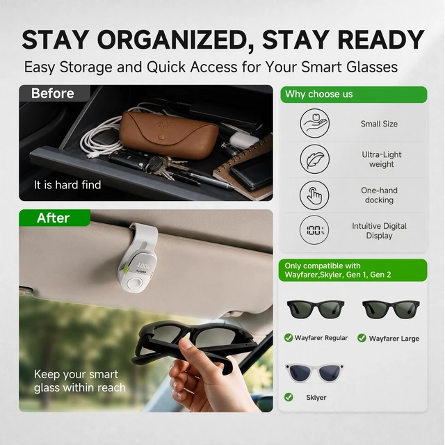 Alt view image 5 of 6 - Fast Car Visor Charger for Ray-Ban Meta Gen 1 & Gen 2 2000mAh Glasses Visor Charger, Car Visor Mounting Charger for Wayfarer, Skyler, Mini Power Bank One-Hand Charging in Car