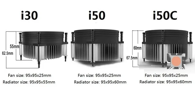 Alt view image 6 of 6 - i50 CPU Cooler - 92mm Low Noise Cooling Fan & CPU Heatsink 1151(RH-I50-20FK-R1) - for Intel Socket LGA 1150/1151 / 1155/1156 Intel Heatsink with Fan(i50)