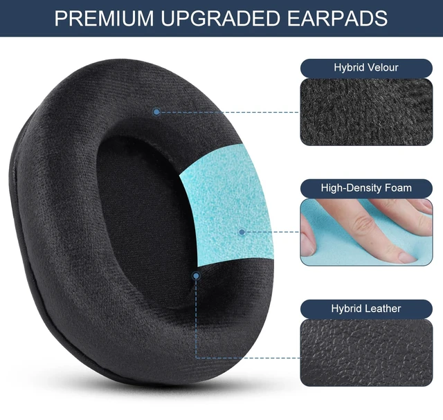 Alt view image 3 of 7 - GVOEARS Replacement Earpads for Audio Technica ATH M50X / M50BT / M40X Also for HyperX Cloud & Alpha, Steelseries Arctis, Sony MDR-7506 Series & More, Extra Velour Thicker, Memory Foam Black