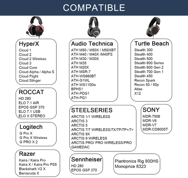 Alt view image 2 of 7 - GVOEARS Replacement Earpads for Audio Technica ATH M50X / M50BT / M40X Also for HyperX Cloud & Alpha, Steelseries Arctis, Sony MDR-7506 Series & More, Extra Velour Thicker, Memory Foam Black