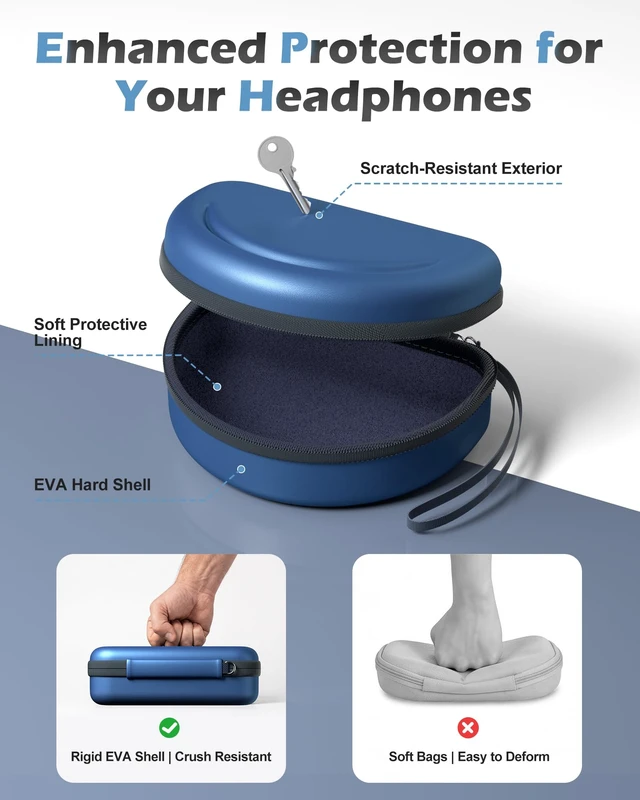 Alt view image 3 of 7 - Hard Case for Beats Solo 4/Solo 3 & Studio Pro/Studio 3 -Navy EVA Shockproof Hard Shell, Mesh Pocket for Cables, Portable Travel Storage Bag with Hand Strap, Lightweight Carrying Case