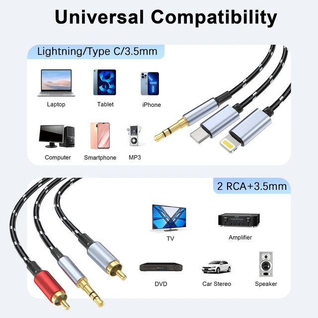 Alt view image 6 of 6 - 3.5mm to RCA Cable, Lightning to RCA Male to Aux Audio Adapter HiFi Sound Headphone Jack Adapter,(3 in 1 Audio Cable) Connector for iPhone/iPad Speaker MP3 Tablet HDTV(4FT)