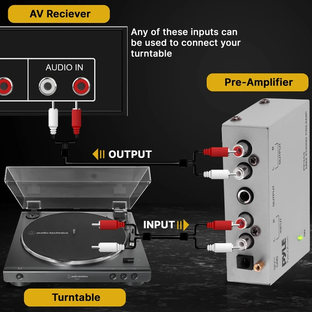 Alt view image 3 of 7 - Ultra Compact Phono Preamp - Mini Turntable Preamp for Audio - Guitar, Microphone - RCA Input/Output for Record Player - Receiver - Amplifier - PP444