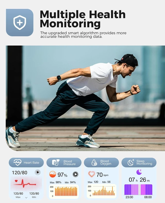 Alt view image 4 of 7 - Smart Watch for Women Men (Answer/Make Call), 2.02" Smartwatches with 110+ Sport Modes/Blood Oxygen/Heart Rate/Sleep Monitor, IP68 Waterproof Fitness Watch, DeepGray(No Green)
