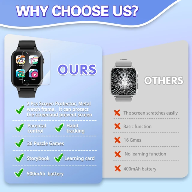 Alt view image 6 of 7 - Kids Smart Watch Boys Aged 5-12, HD Touchscreen Kids Watch with 26 Games Video Camera Music Pedometer Audiostory Learn Card Educational Toys Birthday Gifts for Girls Ages 5 6 7 8 9