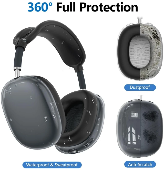 Alt view image 4 of 7 - for AirPods Max Case Cover/AirPods Max 2 Case Cover, Black (4 in 1) Ear Pad Case Cover/Ear Cups Cover/Headband Cover for Apple AirPods Max 2/1 Headphones,Clear Soft TPU and Silicone Accessories