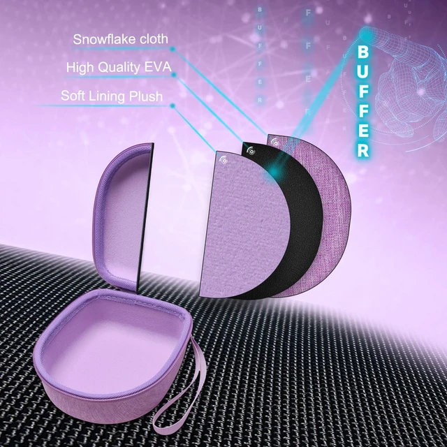 Alt view image 6 of 6 - Kids Headphones Case for iClever/Noot/Acer Etc Headphone,Purple(Case Only) for iClever BTH12 HS19 BTH20 BTH26/Candy Bila/Noot Products/MIDOLA/JoySpark/Acer/ADOOPE/LORELEI/JBL/EarFun/ Etc Kid Headphone