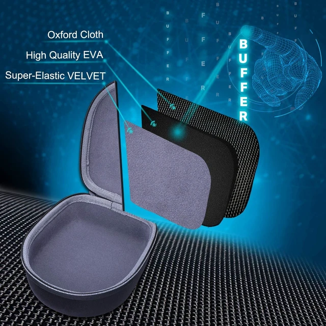 Alt view image 2 of 6 - Kids Headphones Case for iClever/Noot/Elecder Etc Headphone,Gray(Case Only) for iClever BTH12 HS19 BTH20 BTH26/Candy Bila/Noot Products/MIDOLA/JoySpark/Acer/ADOOPE/LORELEI/JBL/EarFun Etc Kid Headphone