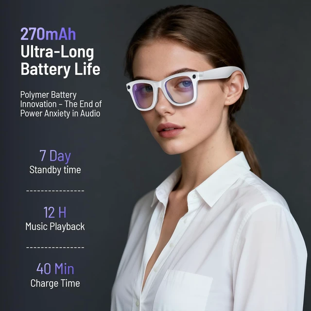 Alt view image 7 of 7 - White AI Camera Glasses, Blue Light Lens 8MP 4K Camera, Translation & Voice Control, Video & Audio Recording, IP67 Bluetooth Glasses, Business & Outdoor