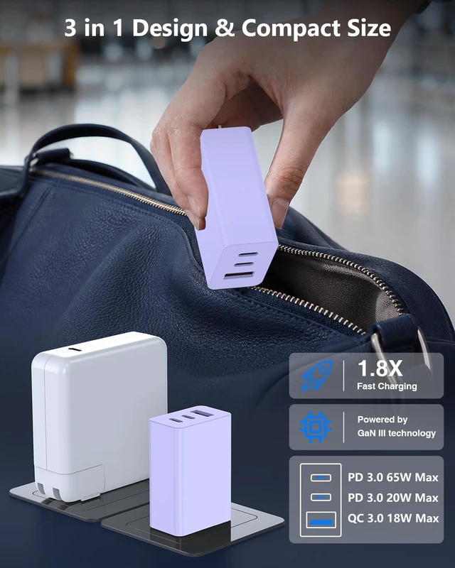 Alt view image 4 of 7 - 65W USB C Super Fast Charger for Samsung S26 Ultra,3-Port Type C Laptop Adapter Block with 3+6ft USB&3+6+10+10ft USBC Cable for Samsung Galaxy S26 Ultra S25/S24/S23,Tab,MacBook, iPhone 17/16-Purple