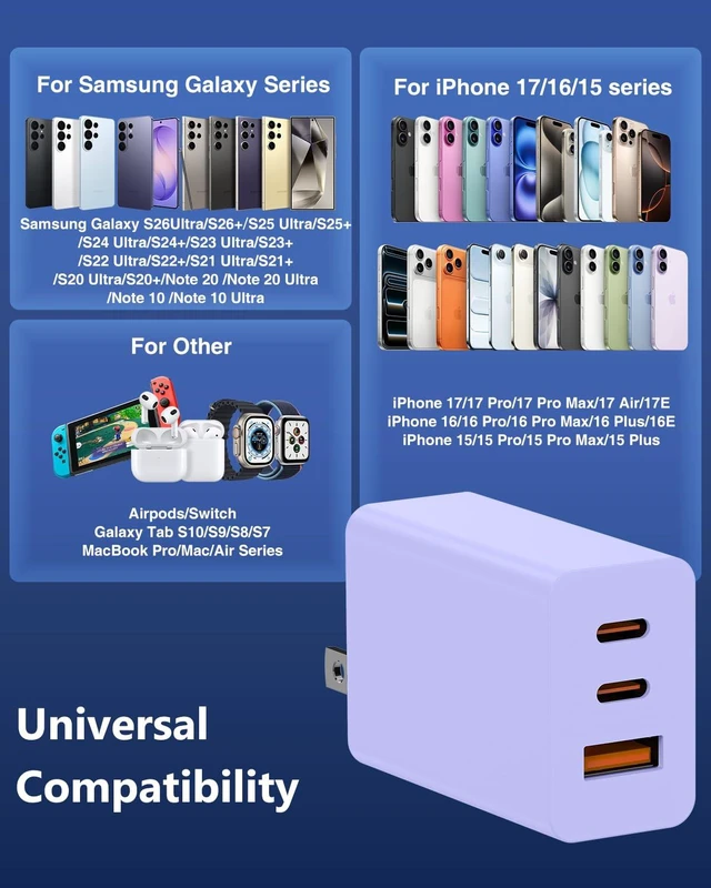 Alt view image 7 of 7 - 65W USB C Super Fast Charger for Samsung S26 Ultra,3-Port Type C Laptop Adapter Block with 3+6ft USB&3+6+10+10ft USBC Cable for Samsung Galaxy S26 Ultra S25/S24/S23,Tab,MacBook, iPhone 17/16-Purple