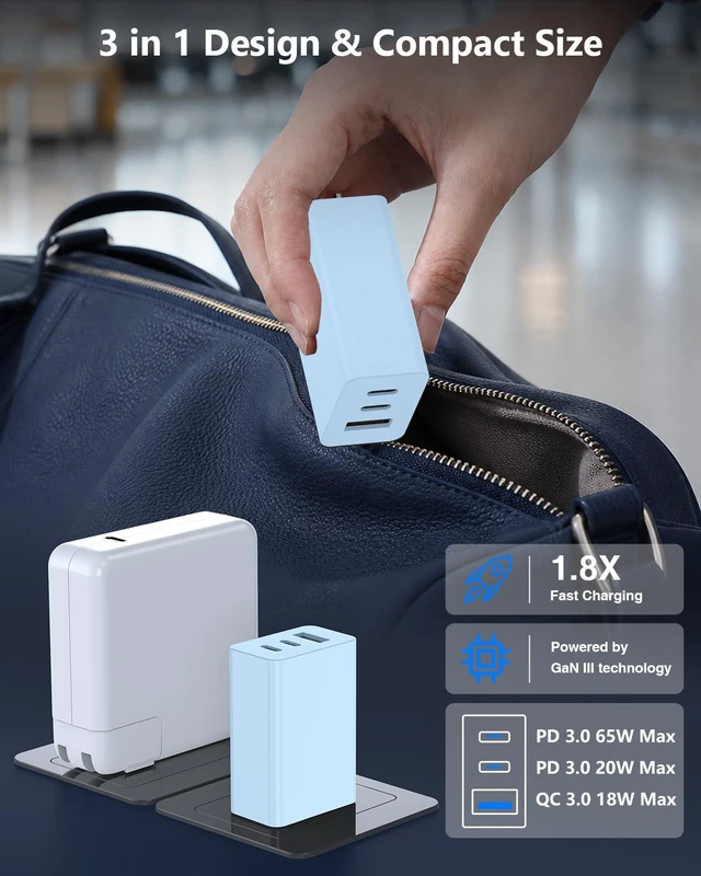 Alt view image 5 of 7 - 65W USB C Super Fast Charger for Samsung S26 Ultra,3-Port Type C Laptop Adapter Block with 3+6ft USB&3+6+10+10ft USBC Cable for Samsung Galaxy S26 Ultra S25/S24/S23,Tab,MacBook, iPhone 17/16-blue