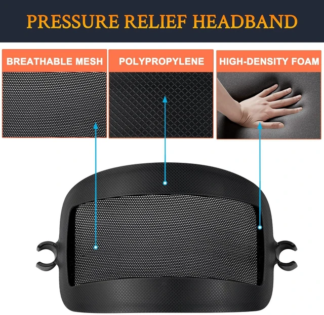 Alt view image 5 of 7 - Pressure Relief Headband Pad for AirPods Max - Black(1.0 Gen)