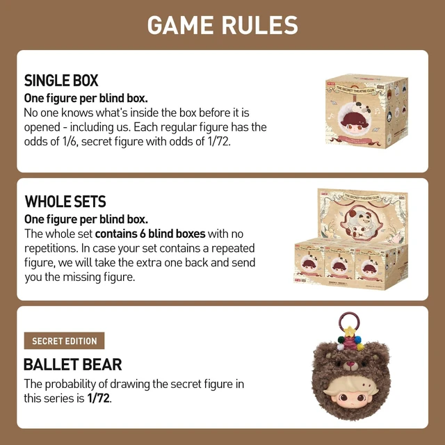 Alt view image 7 of 7 - DIMOO The Secret Theatre Club Series - Earphone Case Blind Box Portable Earbuds Case for Apple, Samsung, JBL, Headphone Earbud Protective Carrying Case Bag-Whole Set