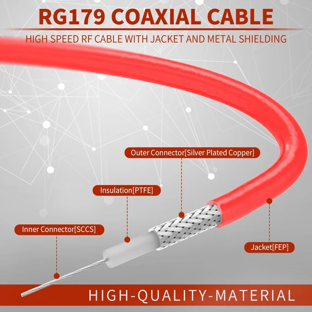 Alt view image 3 of 6 - HD-SDI 3G SDI Cable 3ft Thin 75 Ohm BNC Jumper RG179 Cable 2-Pack Flexible SDI Cables for Cameras BMCC Monitor Livestream,Support HD-SDI/3G-SDI/4K/8K Video Red