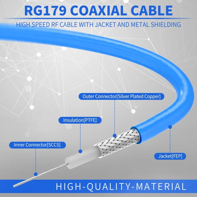 Alt view image 3 of 6 - HD-SDI 3G SDI Cable 3ft 75 Ohm RG179 Thin BNC Coaxial Cable 2-Pack Blue Low loss flexible sdi cables for Cameras BMCC Monitor,Support 1080P HD-SDI/3G-SDI/4K Video Jumper