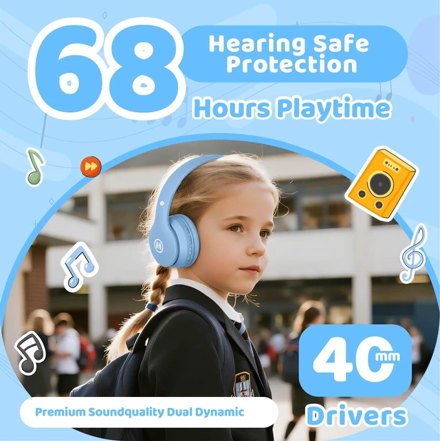 Alt view image 3 of 7 - Headphones Kids Bluetooth 5.4 Wireless Play Time 68H Safe Volume Limit 85/94dB Over-Ear Foldable Headset,Fast Charging,with Aux Cord Built-in Mic for Toddler Child Pad Study Tablet Blue