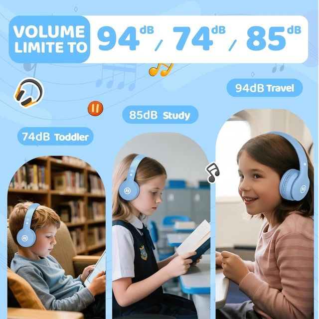 Alt view image 5 of 7 - Headphones Kids Bluetooth 5.4 Wireless Play Time 68H Safe Volume Limit 85/94dB Over-Ear Foldable Headset,Fast Charging,with Aux Cord Built-in Mic for Toddler Child Pad Study Tablet Blue