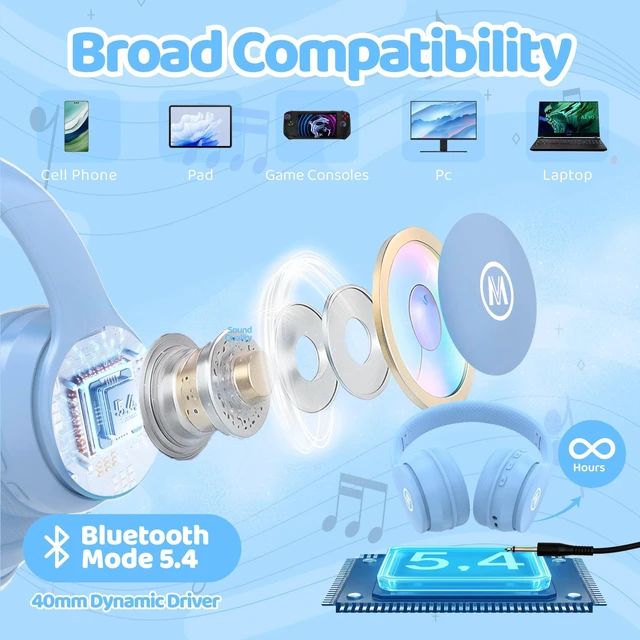 Alt view image 7 of 7 - Headphones Kids Bluetooth 5.4 Wireless Play Time 68H Safe Volume Limit 85/94dB Over-Ear Foldable Headset,Fast Charging,with Aux Cord Built-in Mic for Toddler Child Pad Study Tablet Blue