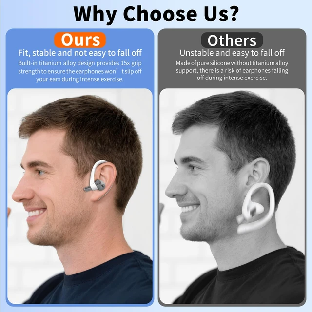 Alt view image 5 of 7 - Anti-Slip Ear Hooks for Galaxy Buds 3 Pro (2024) & Galaxy Buds 3 FE (2025), Comfortable Fit Sports Anti-Loss Memory Titanium Alloy Ear Hooks Compatible for Samsung Buds 3 Earbuds w/Lanyard, White