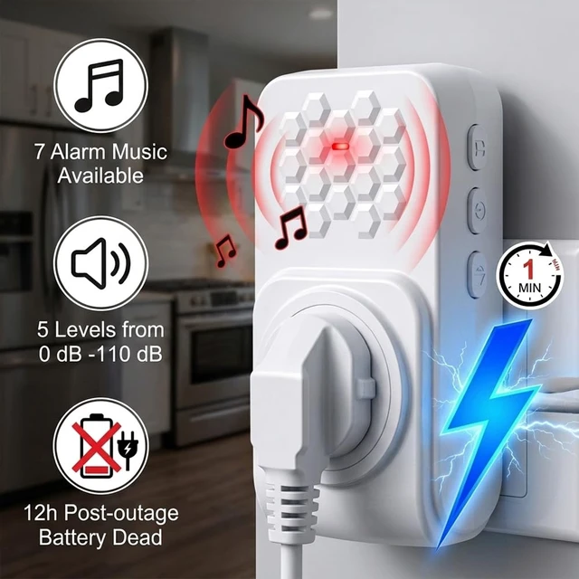Alt view image 5 of 7 - Surge Protector for Home Appliances, 1800J Single Outlet Wall Mount with Audible Alarm & Voltage Delay Recovery, Over/Under Voltage Cut-Off, 15A 1800W Heavy Duty Plug for Refrigerator, Freezer, PC