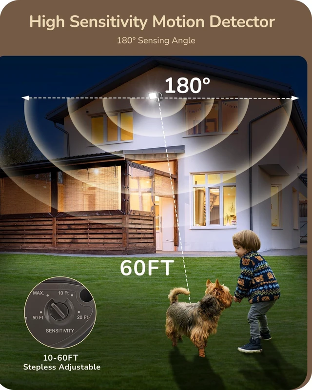 Alt view image 4 of 7 - 180° Motion Sensor, Adjustable Time/Range to 60FT, 3 Modes, Brown Replacement PIR Montion Detector, Adjustable Sensor Neck & Delay Time, Compatible with Security Floodlights, UL Listed