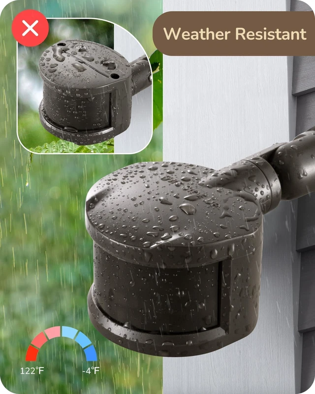 Alt view image 5 of 7 - 180° Motion Sensor, Adjustable Time/Range to 60FT, 3 Modes, Brown Replacement PIR Montion Detector, Adjustable Sensor Neck & Delay Time, Compatible with Security Floodlights, UL Listed