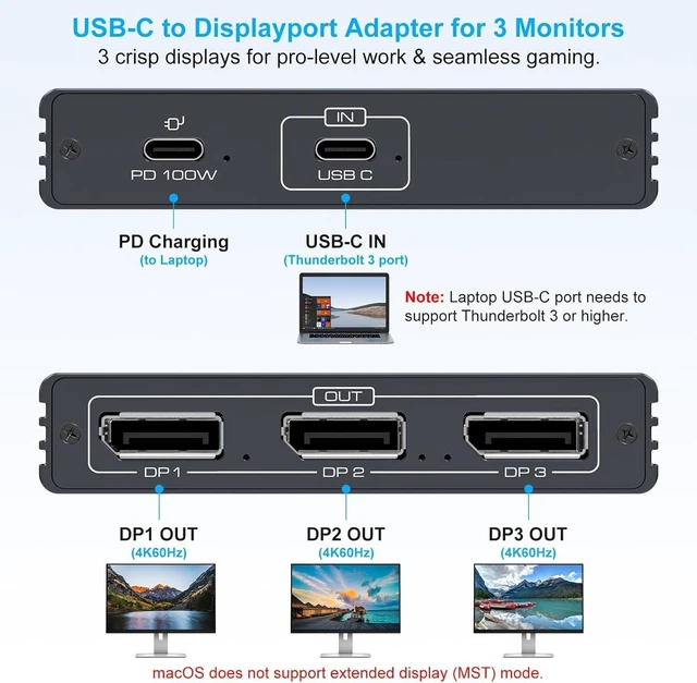 Alt view image 2 of 7 - USB C to Display Port Splitter 3 Monitors with 100W PD Port 4K60HZ/4K120Hz(2DP Ports) USBC to DisplayPort Splitter 1 in 3 Out MST HUB Supports Extended(Windows) and Mirrored Displays
