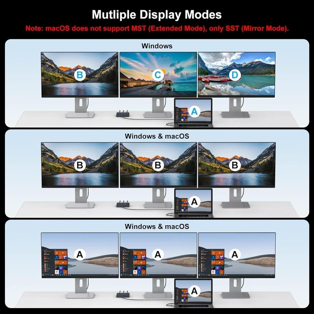 Alt view image 3 of 7 - USB C to Display Port Splitter 3 Monitors with 100W PD Port 4K60HZ/4K120Hz(2DP Ports) USBC to DisplayPort Splitter 1 in 3 Out MST HUB Supports Extended(Windows) and Mirrored Displays