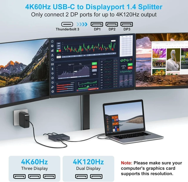 Alt view image 4 of 7 - USB C to Display Port Splitter 3 Monitors with 100W PD Port 4K60HZ/4K120Hz(2DP Ports) USBC to DisplayPort Splitter 1 in 3 Out MST HUB Supports Extended(Windows) and Mirrored Displays