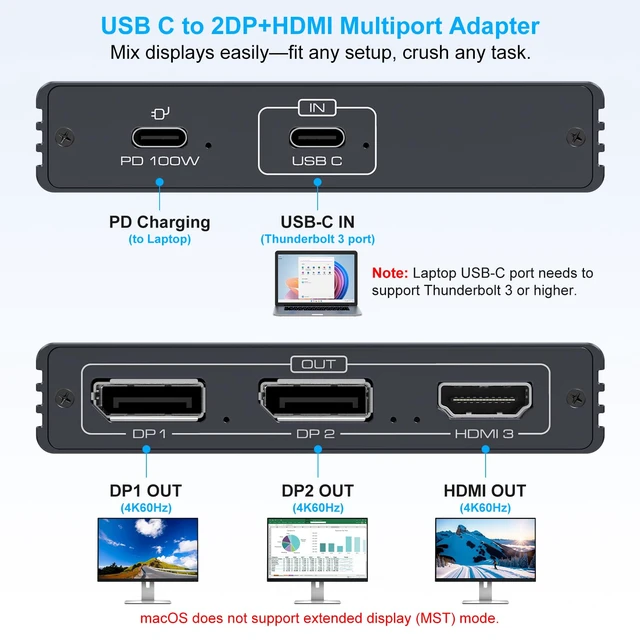 Alt view image 2 of 7 - USB C to HDMI + 2 Displayport Adapter 3 Monitors 4K60Hz DP HDMI Splitter 1 in 3 Out for Extended Display with PD 100W Charging, Plug & Play, Compatible with Laptop,PC,USB-C Graphics Card