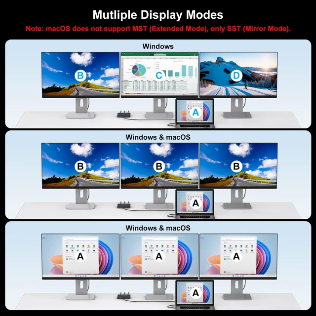 Alt view image 3 of 7 - USB C to HDMI + 2 Displayport Adapter 3 Monitors 4K60Hz DP HDMI Splitter 1 in 3 Out for Extended Display with PD 100W Charging, Plug & Play, Compatible with Laptop,PC,USB-C Graphics Card