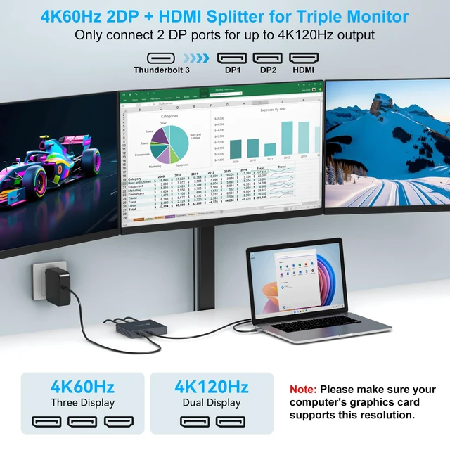 Alt view image 4 of 7 - USB C to HDMI + 2 Displayport Adapter 3 Monitors 4K60Hz DP HDMI Splitter 1 in 3 Out for Extended Display with PD 100W Charging, Plug & Play, Compatible with Laptop,PC,USB-C Graphics Card