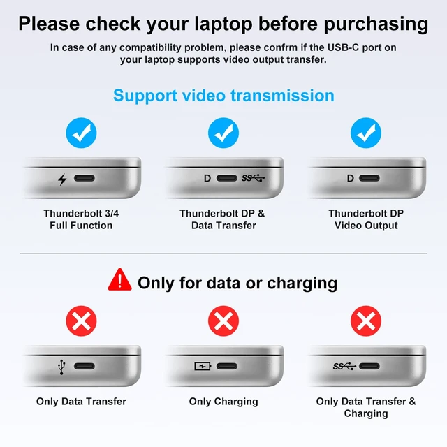 Alt view image 6 of 7 - USB C to HDMI + 2 Displayport Adapter 3 Monitors 4K60Hz DP HDMI Splitter 1 in 3 Out for Extended Display with PD 100W Charging, Plug & Play, Compatible with Laptop,PC,USB-C Graphics Card