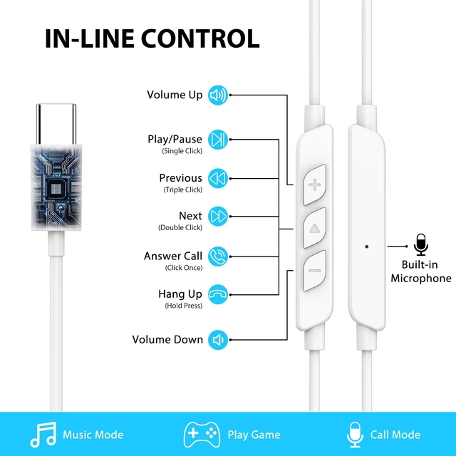 Alt view image 5 of 7 - Open Ear Headphone Wired for iPhone 17 Air 16 15 18 Duo Pro Max Plus/iPad USB Type C Earphone with Mic Over Ear Wired Earbud with Hook for Samsung S26 S25 S24 Ultra S23 Fe S22+ A37/Pixel 11 10 White