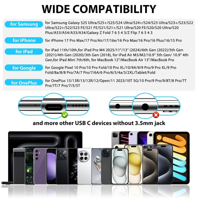 Alt view image 7 of 7 - Open Ear Headphone Wired for iPhone 17 Air 16 15 18 Duo Pro Max Plus/iPad USB Type C Earphone with Mic Over Ear Wired Earbud with Hook for Samsung S26 S25 S24 Ultra S23 Fe S22+ A37/Pixel 11 10 White