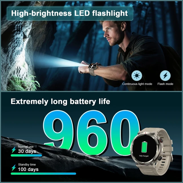 Alt view image 2 of 7 - Military Smart Watch for Men-100-Day Long Battery Life,Fitness Tracker with LED Flashlight/Compass,120+ Sports Modes,IP68 Waterproof,Heart Rate Monitor,Bluetooth Call Smartwatch for iOS Android(Khaki)