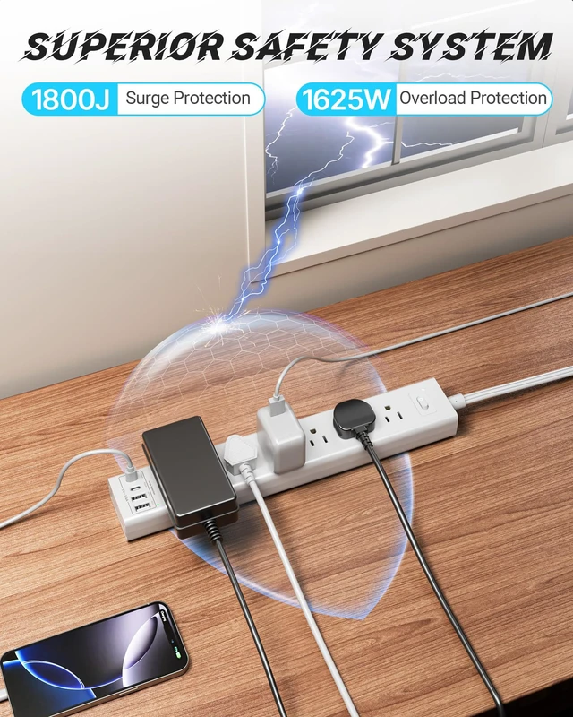 Alt view image 5 of 7 - Mountable Power Strip, Wall Mount Surge Protector Power Strip with USB Ports, 6ft Flat Plug Extension Cord with Multiple Outlets for Under Desk/TV Behind