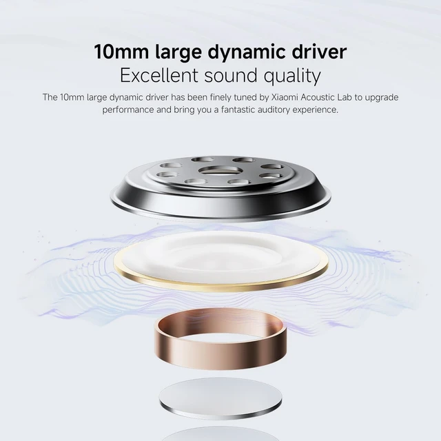 Alt view image 5 of 7 - Redmi Buds 6 Play 10mm Dynamic Driver AI Noise Reduction Up to 36-Hour Battery Life Bluetooth® 5.4 Touch Control - Global Version