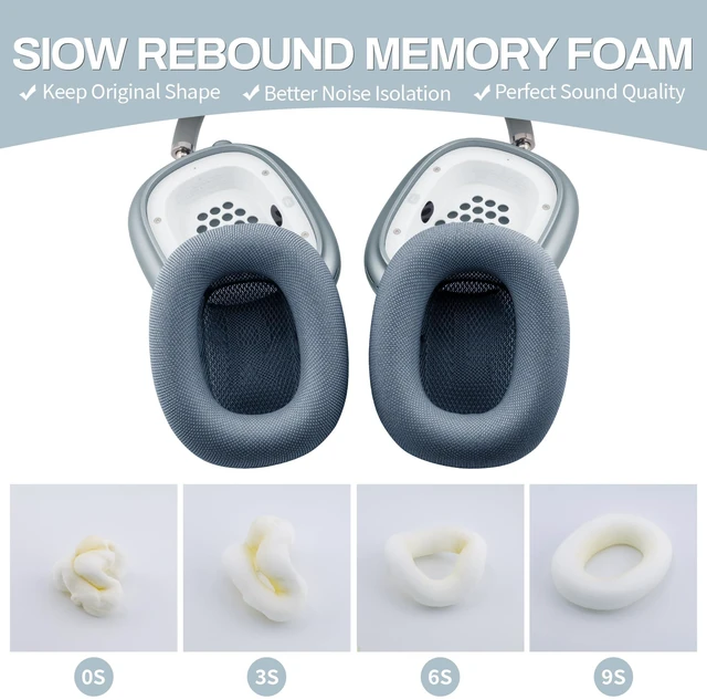 Alt view image 4 of 7 - Ear Cushions for AirPods Max, Original Silicone Noise Reduction (Blue) Upgraded Ear Cup Covers for Apple AirPods Max 1 & 2 Headphones, Strong Magnet Cups Pads, Durable Mesh Fabric, Softer sponge