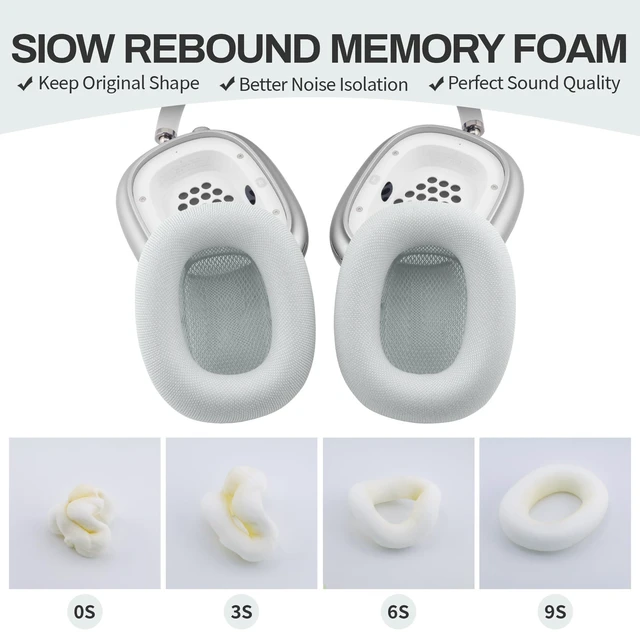Alt view image 4 of 7 - Ear Cushions for AirPods Max, Original Silicone Noise Reduction (Silver) Upgraded Ear Cup Covers for Apple AirPods Max 1 & 2 Headphones, Strong Magnet Cups Pads, Durable Mesh Fabric, Softer sponge