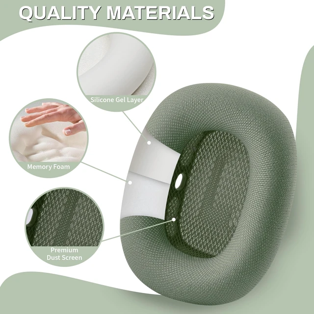 Alt view image 2 of 7 - Ear Cushions for AirPods Max, Original Silicone Noise Reduction (Green) Upgraded Ear Cup Covers for Apple AirPods Max 1 & 2 Headphones, Strong Magnet Cups Pads, Durable Mesh Fabric, Softer sponge