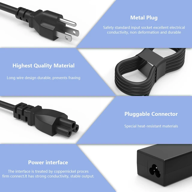 Alt view image 3 of 7 - 65W 4.5mm AC Adapter Compatible with Dell DC15250, Insprion 14 15 16 Laptop Model:DC16250 DC14250 Insprion 3000 5000 7000 3530 5620 5625 5635 5630 5635 5320 5330 5420 5425 Latitude Vostro