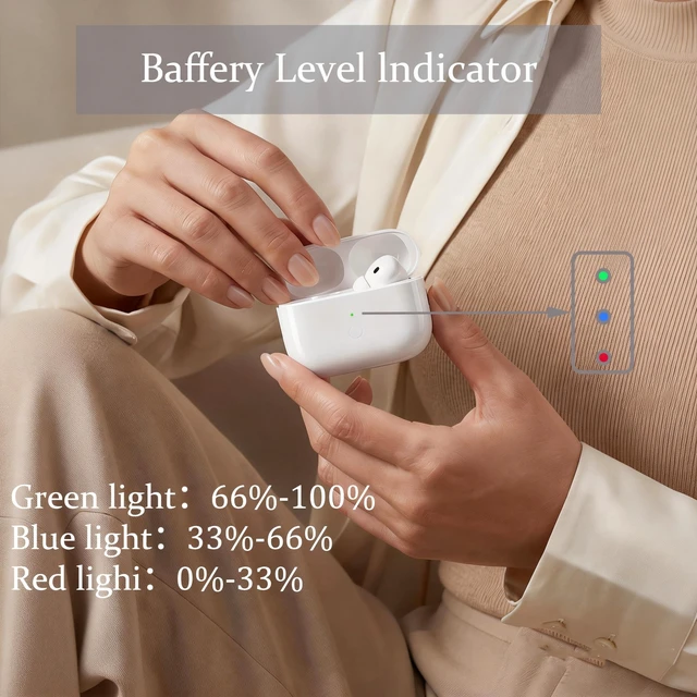 Alt view image 6 of 7 - Replacement Wireless Charging Case Compatible with AirPods Pro1/2 USB-C. Bluetooth Pairing Sync Button, 600 Mah Built-in Battery, White