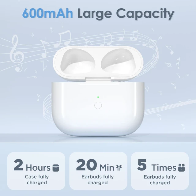 Alt view image 3 of 7 - Replacement Charging Case Compatible with AirPods 3rd,No Earbuds 600mAh Sync Button 20-Min Fast Charging Wireless Charger